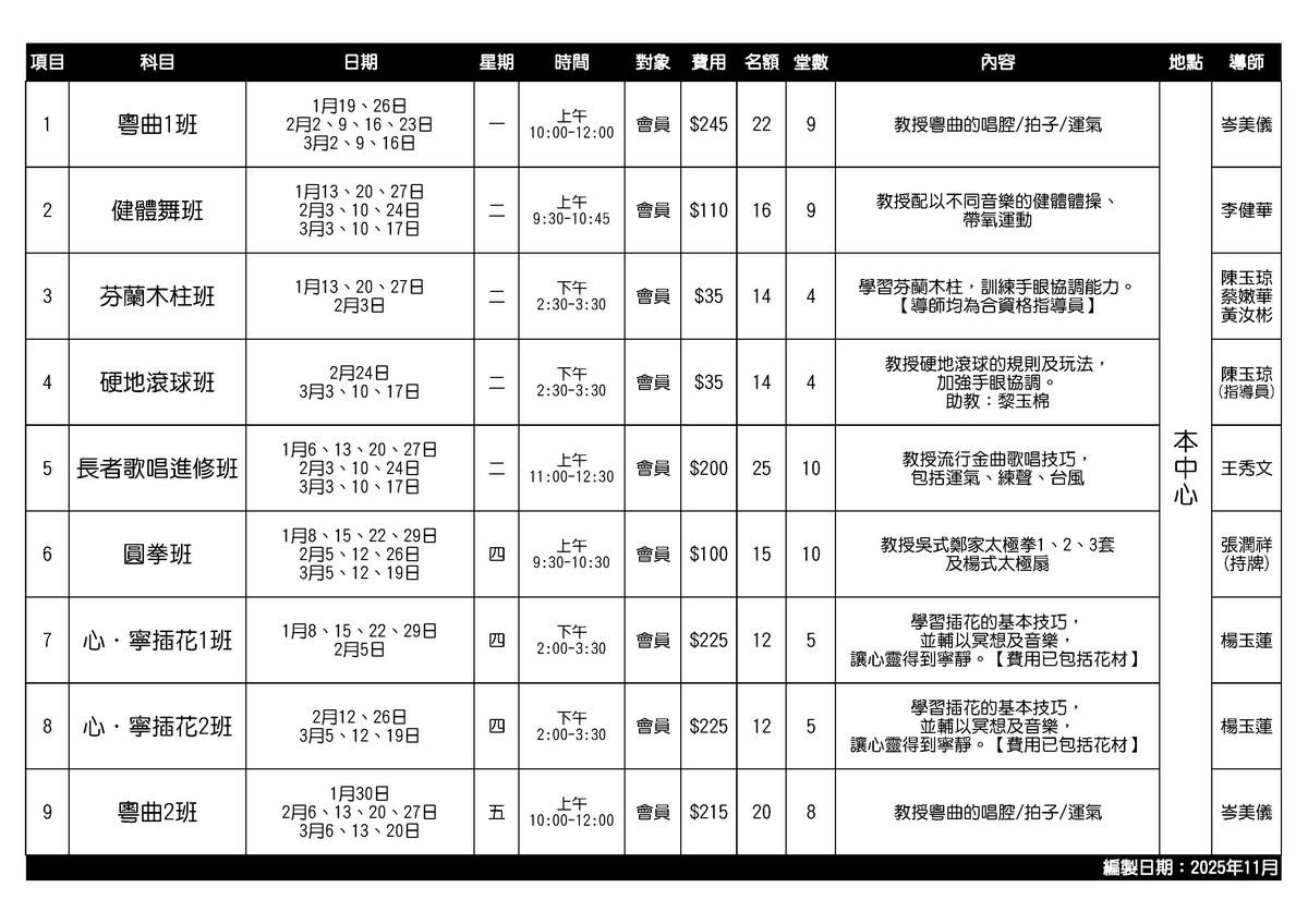2025/26年第4季【26年1-3月】