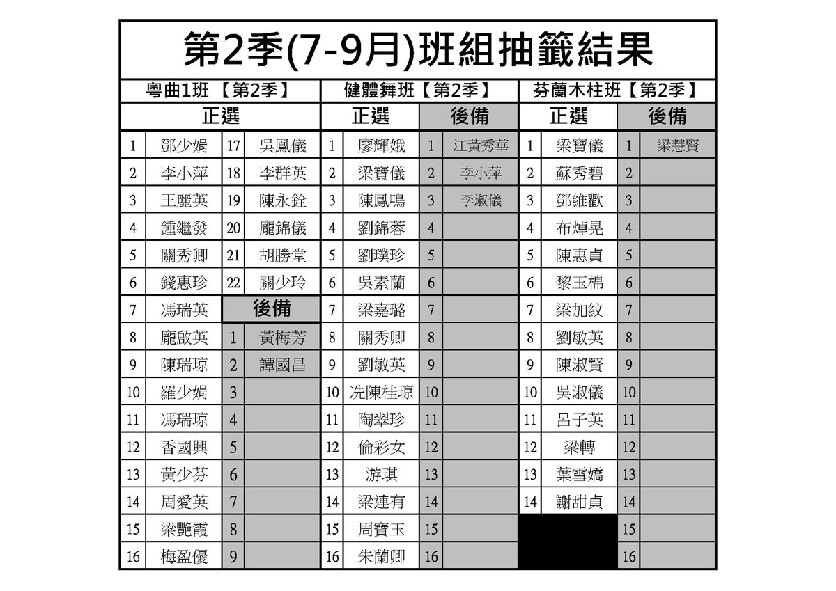2025/26年第2季【25年7-9月】抽籤結果