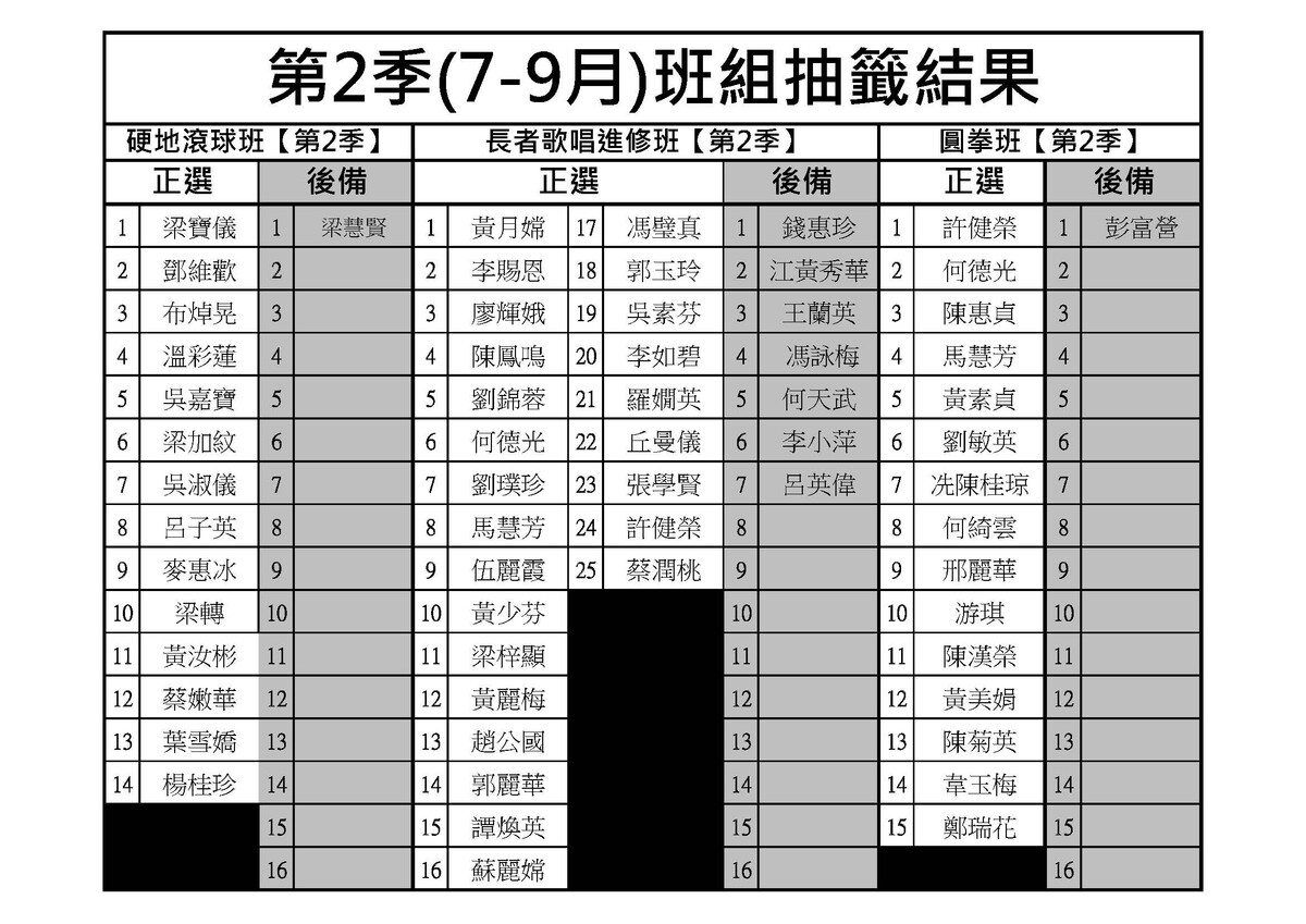 2025/26年第2季【25年7-9月】抽籤結果