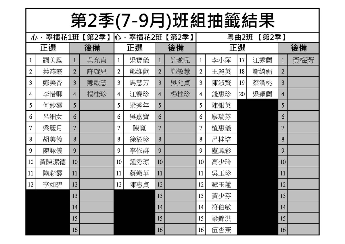 2025/26年第2季【25年7-9月】抽籤結果