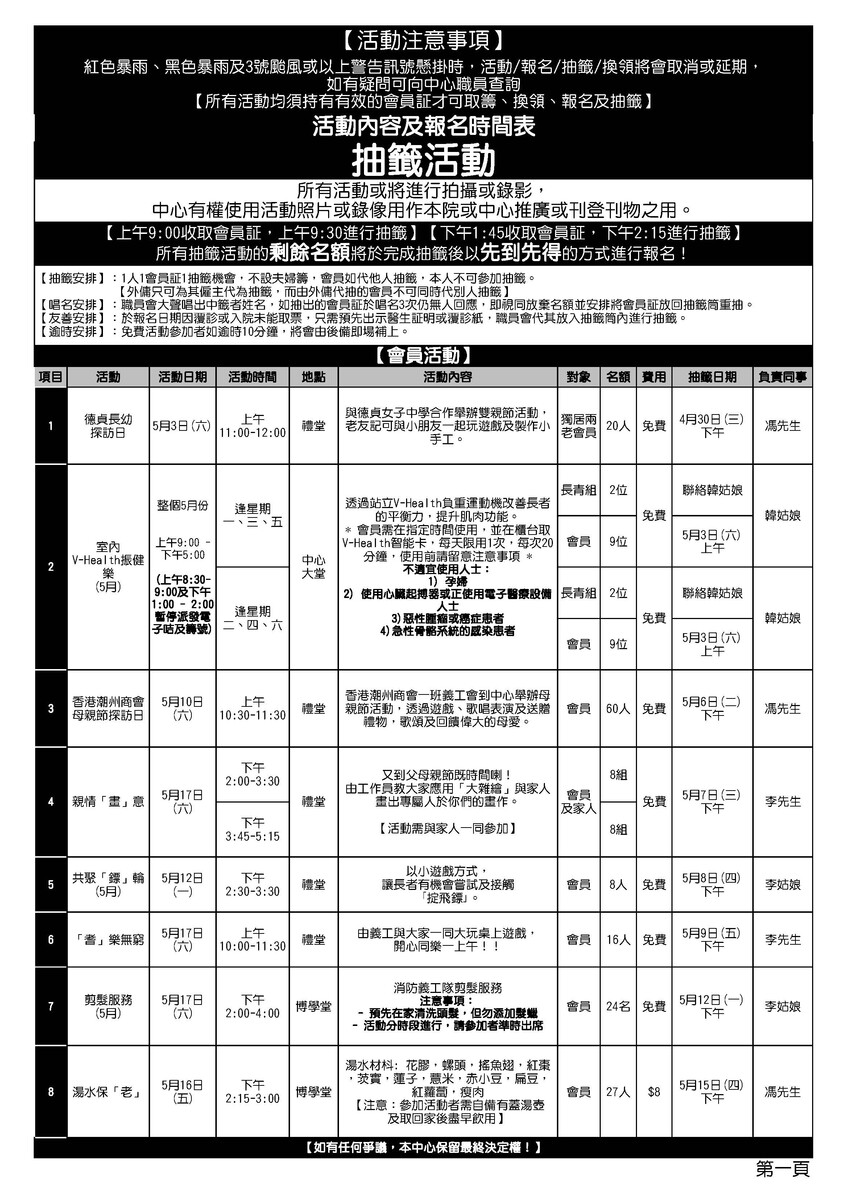 2025年5月份通訊